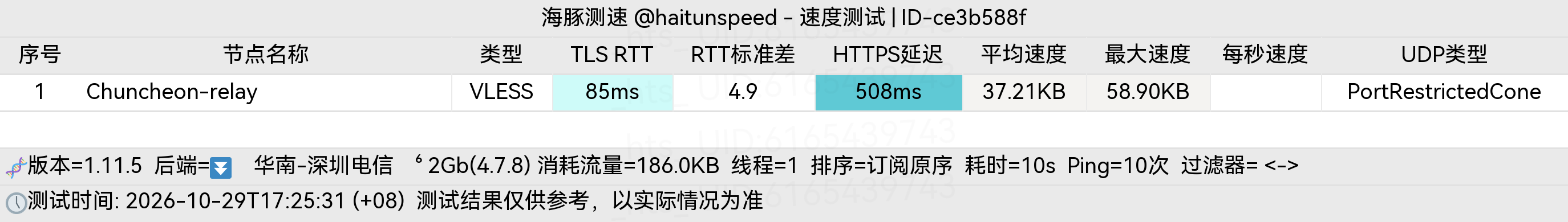 🐬海豚测速|机场评测|后端招募 配图