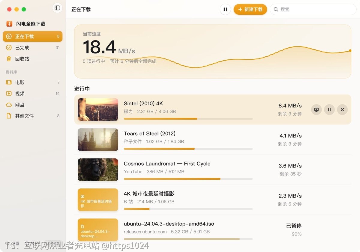 互联网从业者充电站 配图