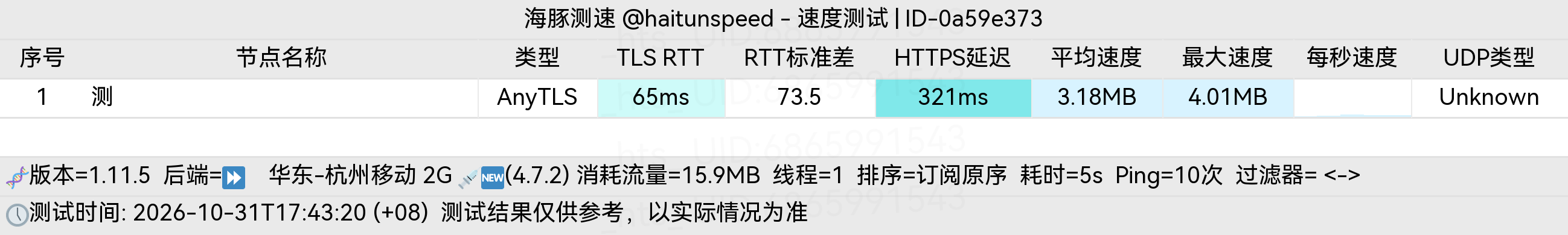 🐬海豚测速|机场评测|后端招募 配图