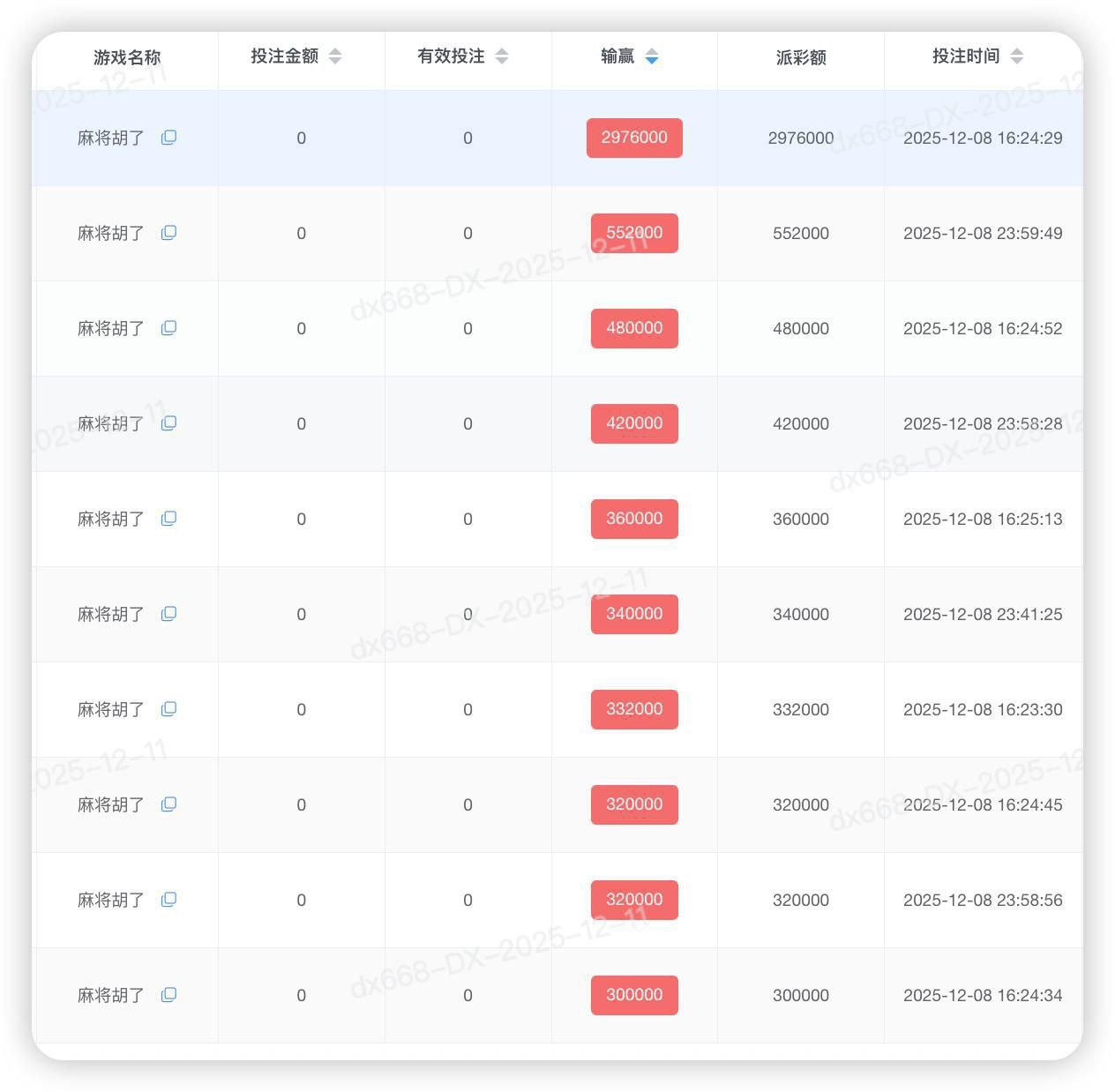 122体育福利中心 - 电子百家乐 配图