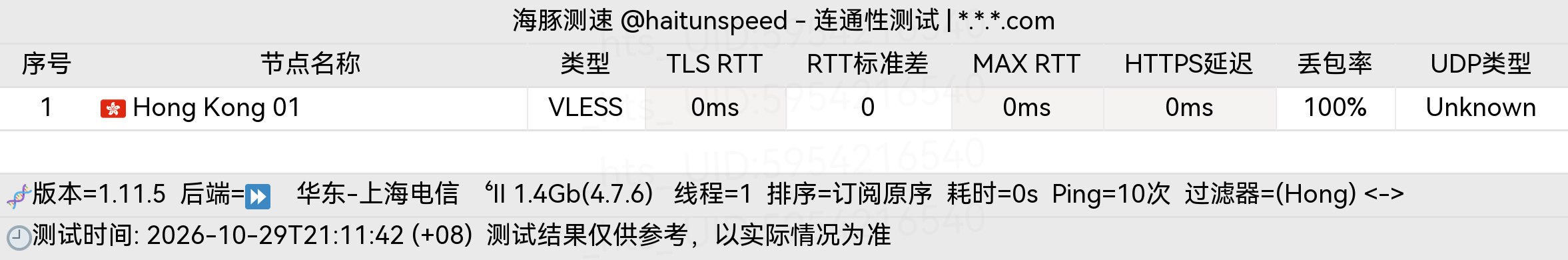 🐬海豚测速|机场评测|后端招募 配图