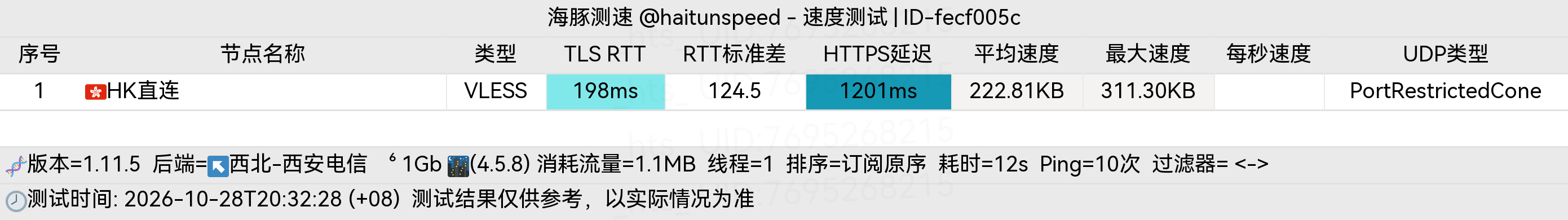 🐬海豚测速|机场评测|后端招募 配图