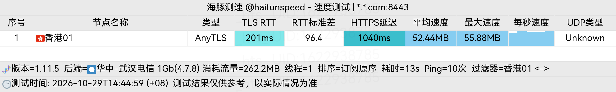 🐬海豚测速|机场评测|后端招募 配图