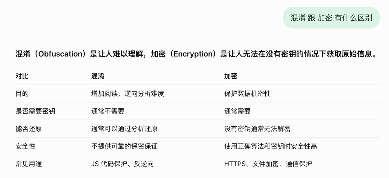 Loon-0x00 配图