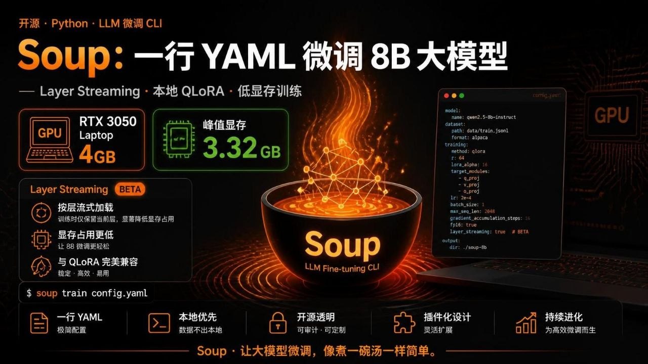 白嫖分享社 配图