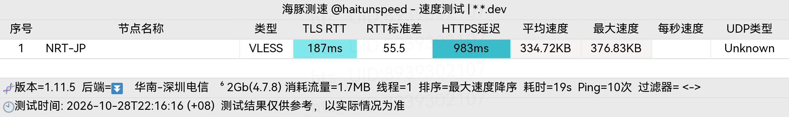 🐬海豚测速|机场评测|后端招募 配图