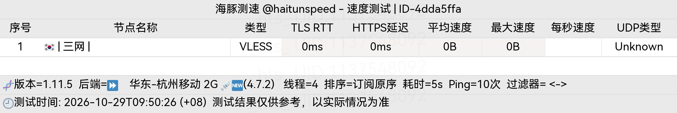 🐬海豚测速|机场评测|后端招募 配图