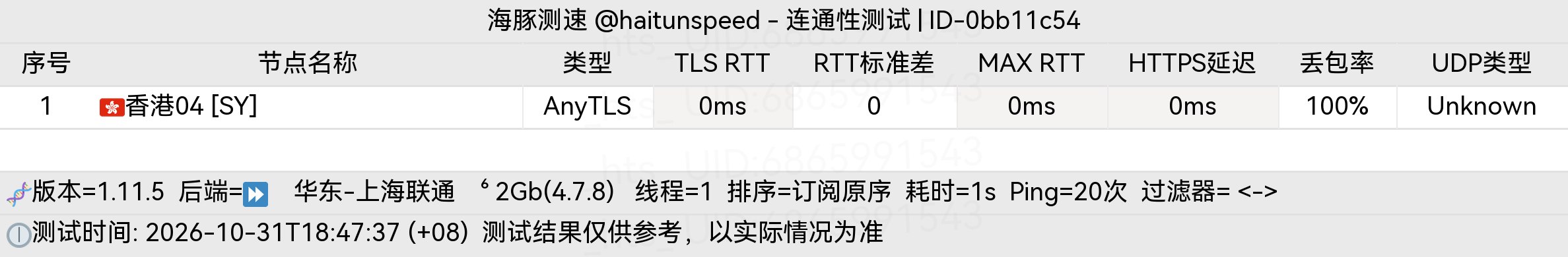 🐬海豚测速|机场评测|后端招募 配图