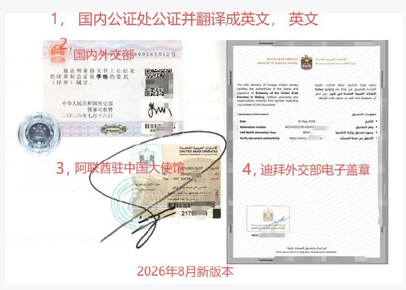 迪拜焦点｜最新进展｜热点事件 配图