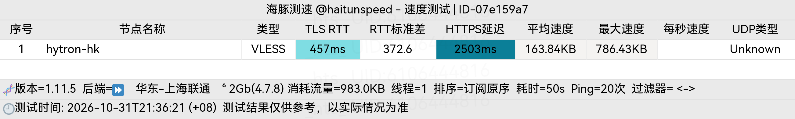 🐬海豚测速|机场评测|后端招募 配图