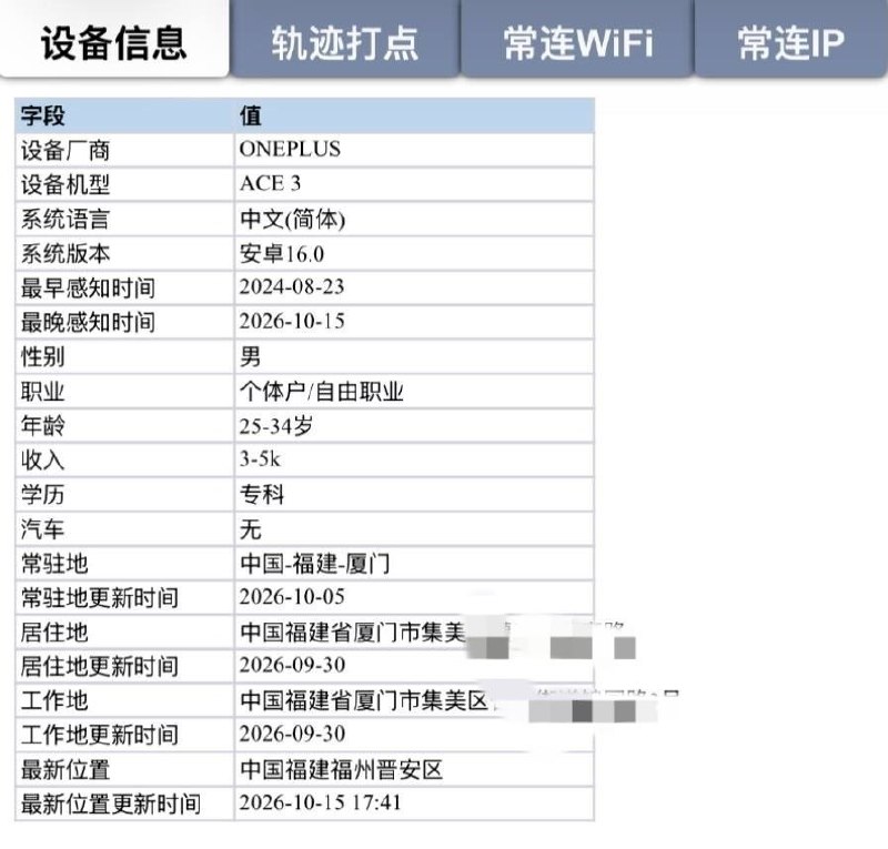 东南亚大事件|曝光|新闻时报 配图