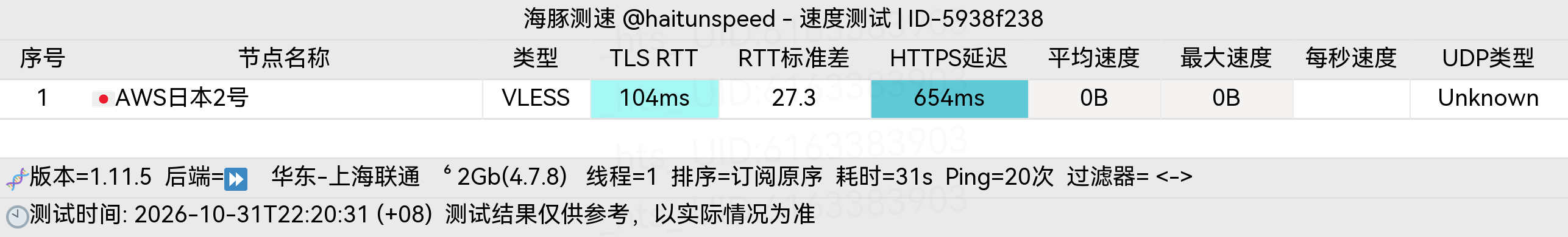 🐬海豚测速|机场评测|后端招募 配图