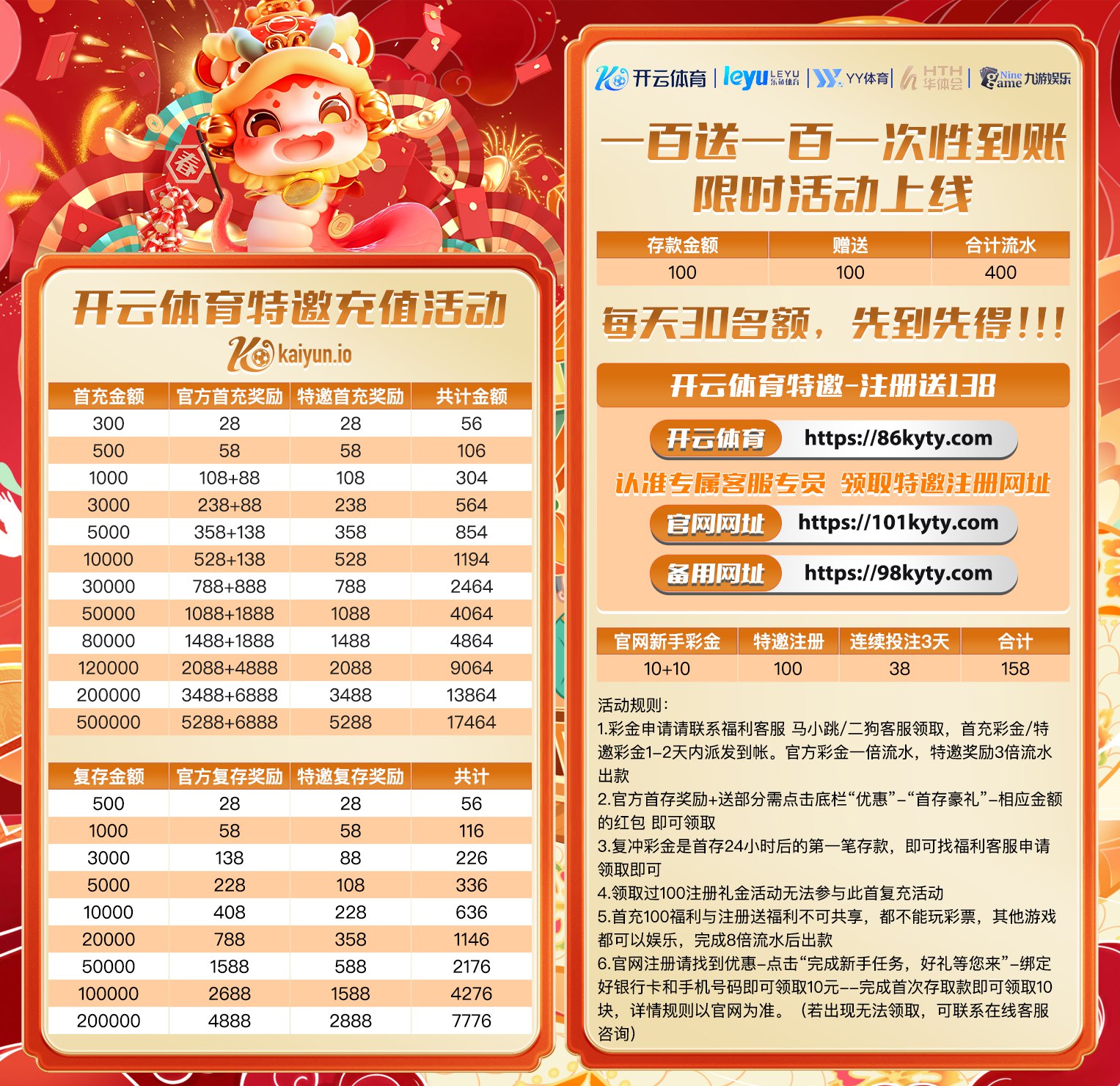 ☁️开云体育/爱游戏/乐鱼/华体会福利中心 配图
