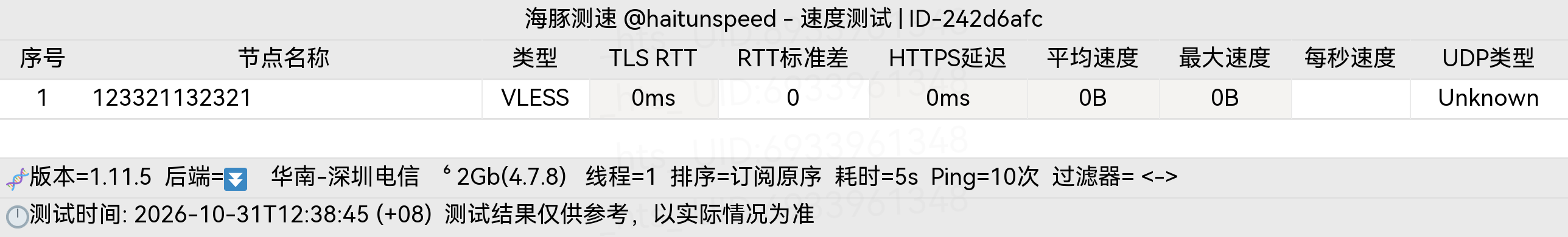 🐬海豚测速|机场评测|后端招募 配图