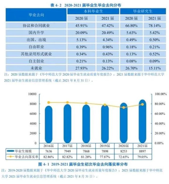 Leonn的博客 配图