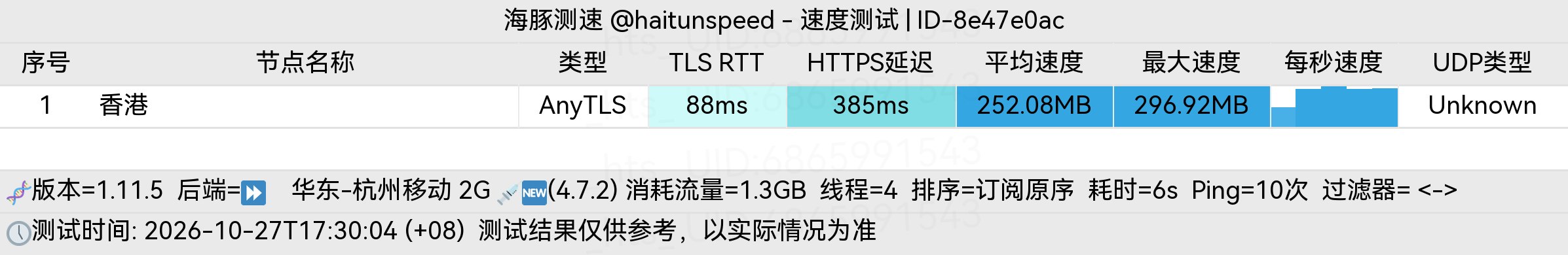 🐬海豚测速|机场评测|后端招募 配图