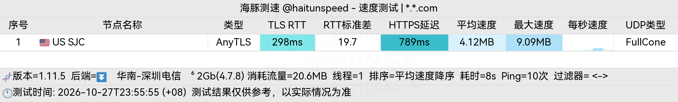 🐬海豚测速|机场评测|后端招募 配图