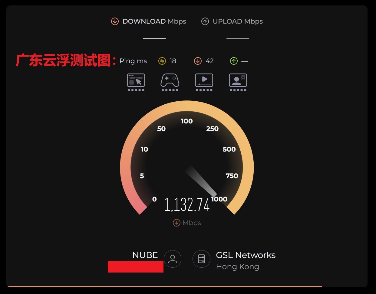 LightCVM Group 配图