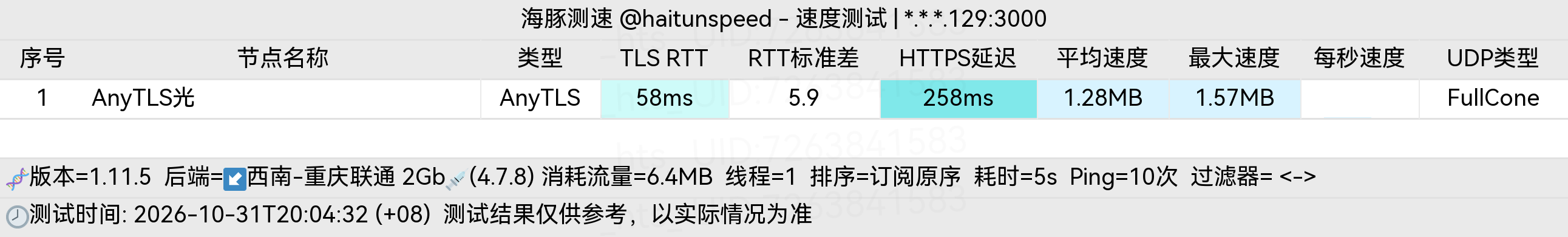 🐬海豚测速|机场评测|后端招募 配图