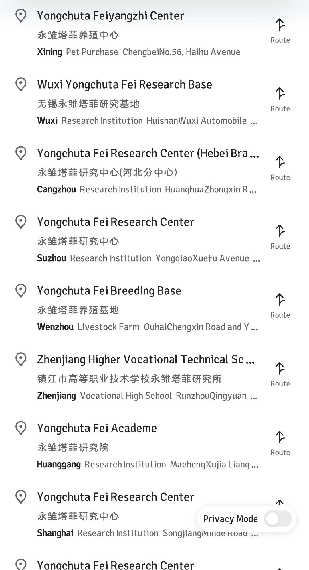 简中互联网废物们 配图