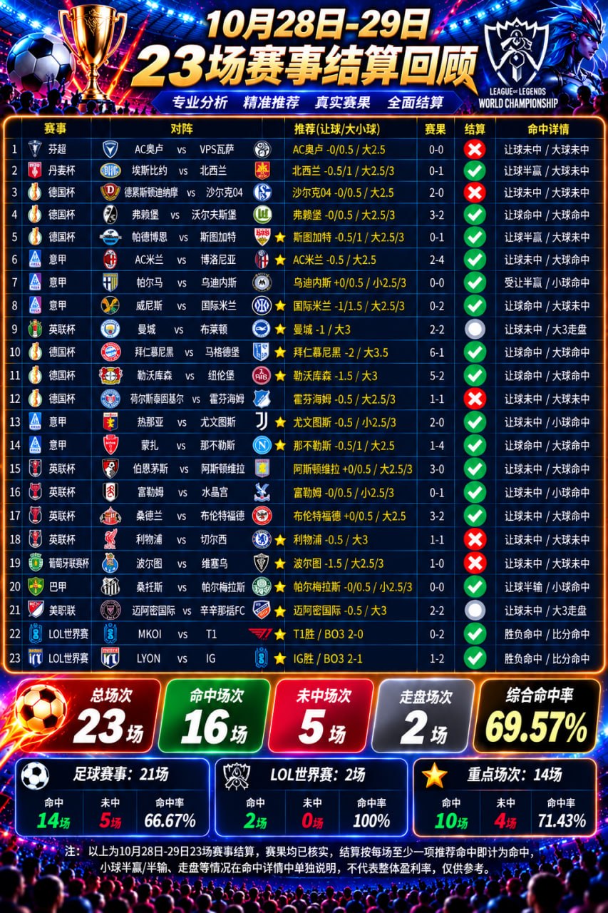 🥇凯发国际🅥k8凯发 配图
