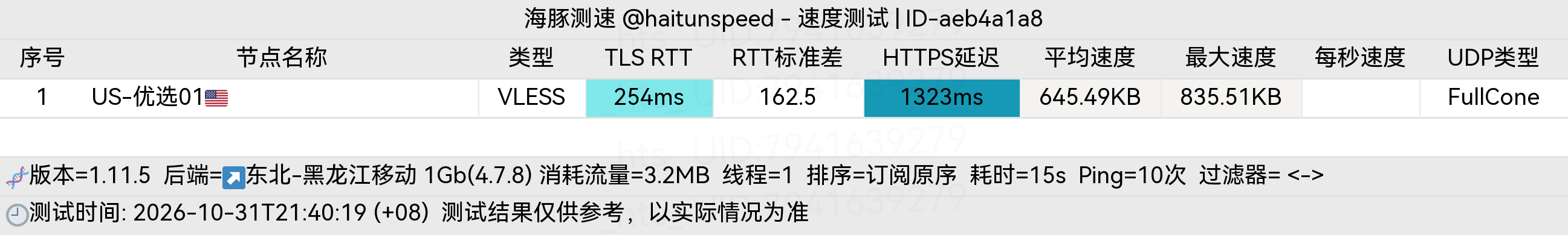 🐬海豚测速|机场评测|后端招募 配图