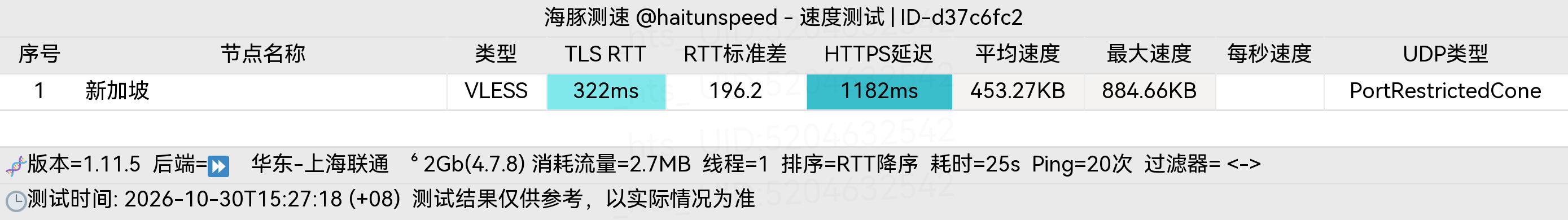 🐬海豚测速|机场评测|后端招募 配图