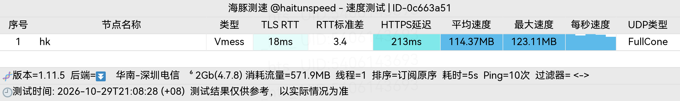 🐬海豚测速|机场评测|后端招募 配图
