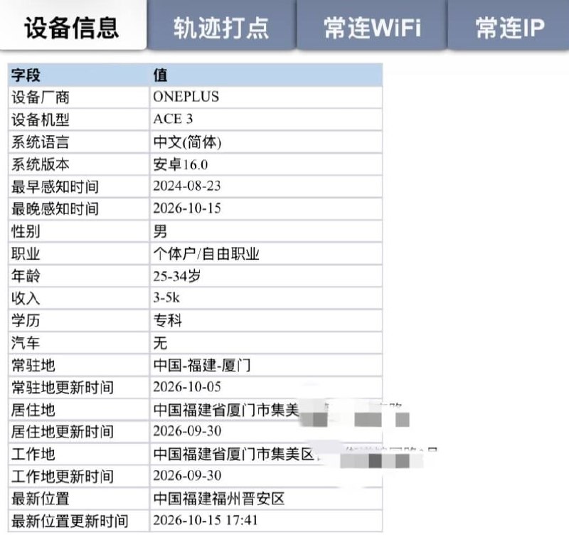 东南亚新闻曝光 配图