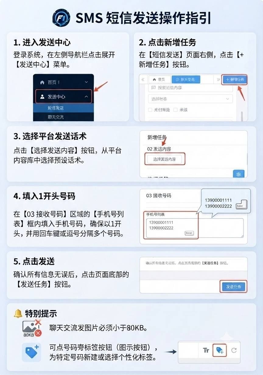 蟹老板~🔥海外源头官方号商🔥 配图