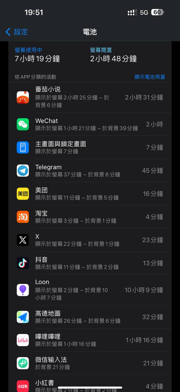 Loon-0x00 配图
