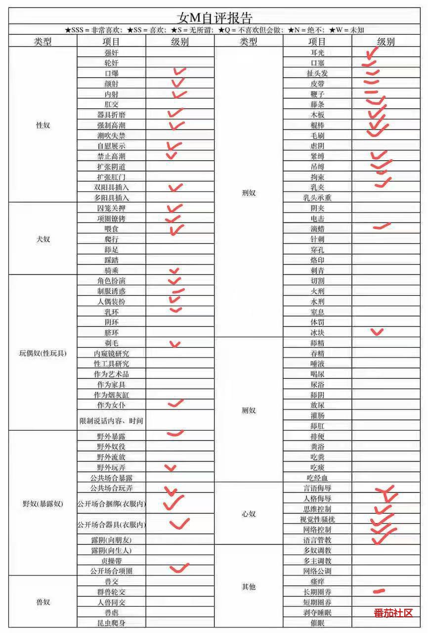 番茄社区丨秒单私推 配图