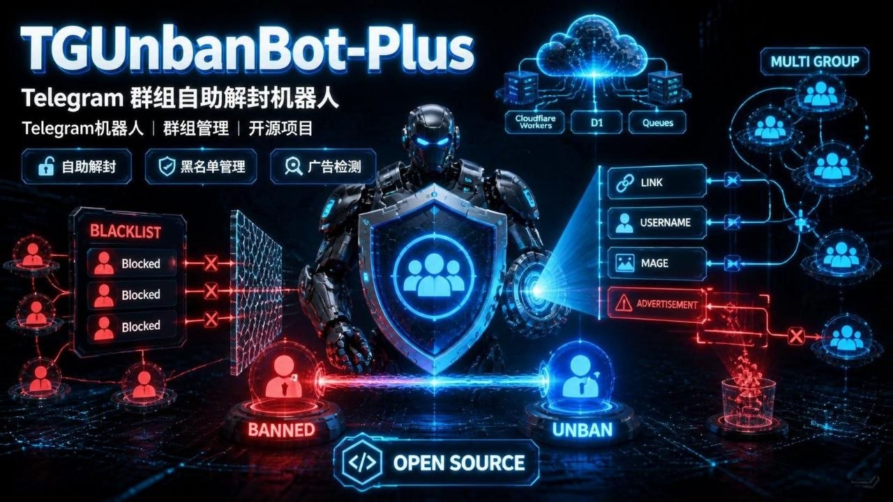 白嫖分享社 配图
