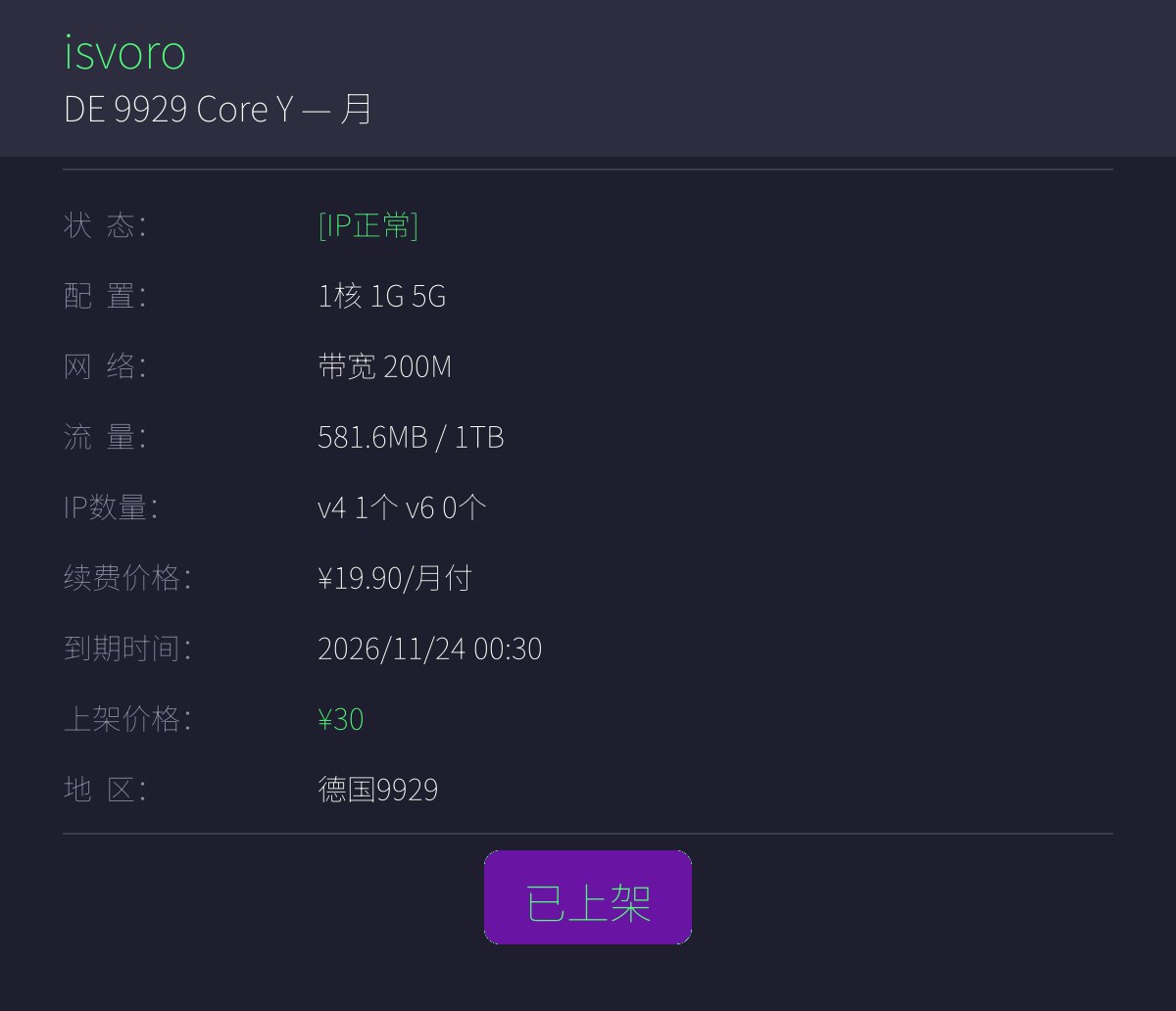 Isvoro交流群「有问题工单」 配图