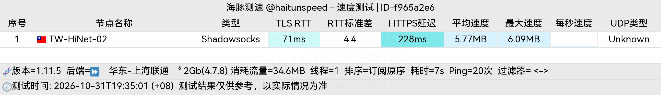 🐬海豚测速|机场评测|后端招募 配图
