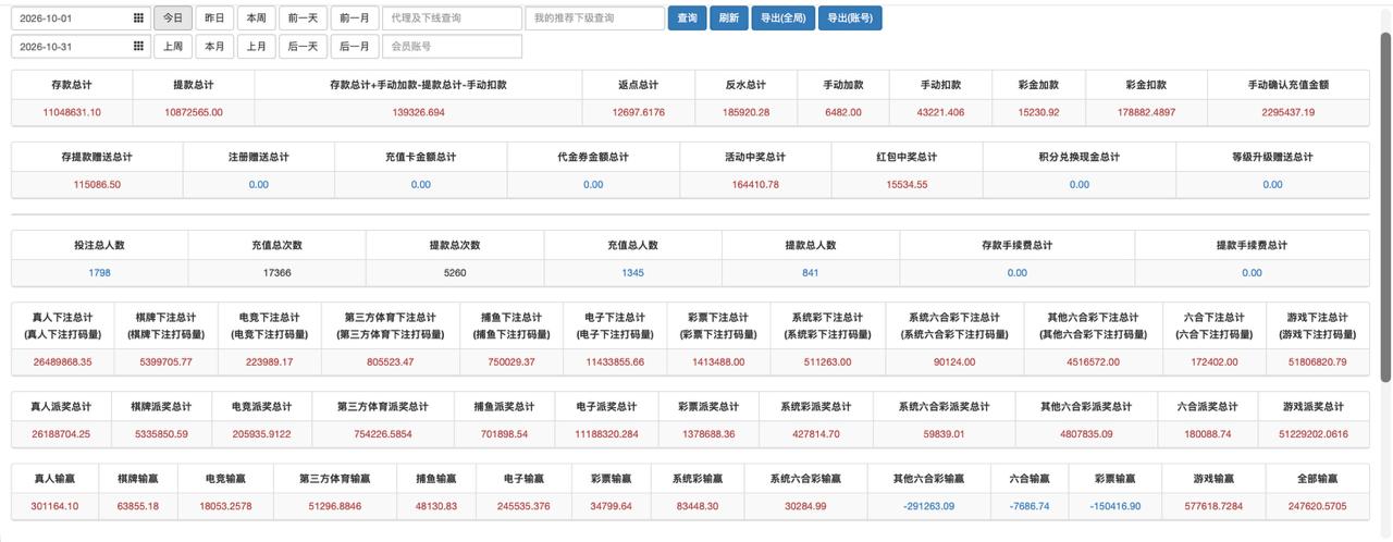 澳门六合彩 配图
