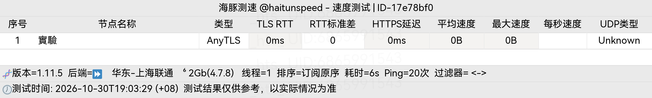 🐬海豚测速|机场评测|后端招募 配图