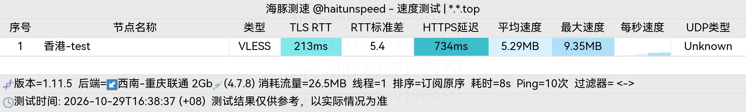 🐬海豚测速|机场评测|后端招募 配图