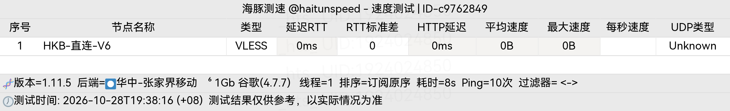 🐬海豚测速|机场评测|后端招募 配图