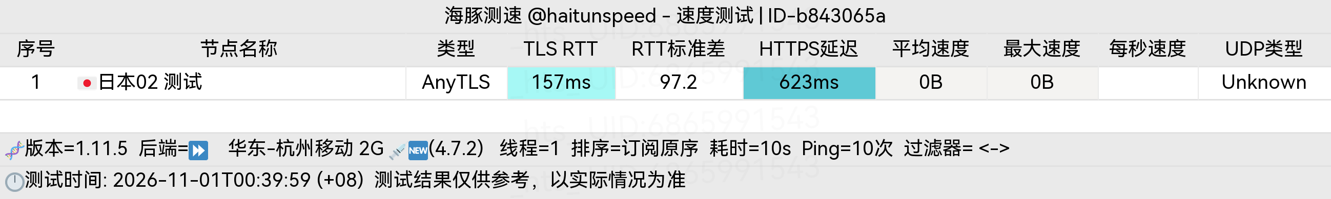 🐬海豚测速|机场评测|后端招募 配图