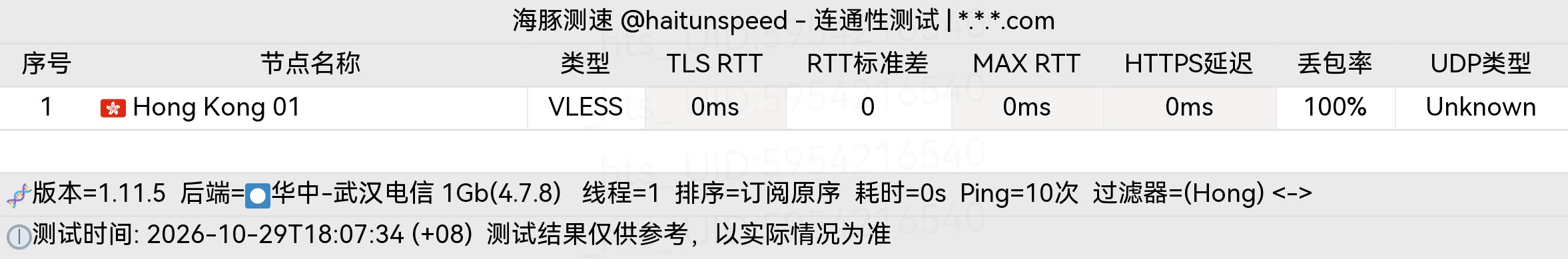 🐬海豚测速|机场评测|后端招募 配图