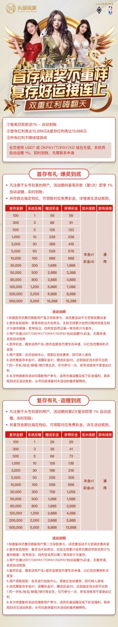 球友会|头号玩家|吉祥体育|RB88|乐玩|UED体育|球盟会| 配图