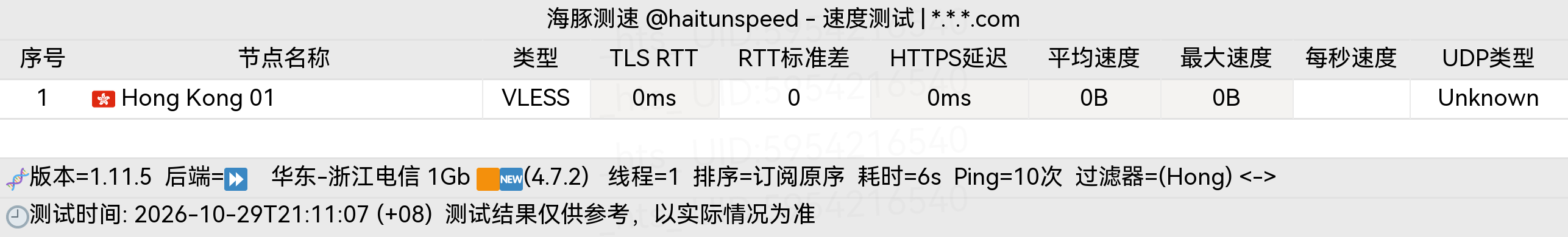 🐬海豚测速|机场评测|后端招募 配图