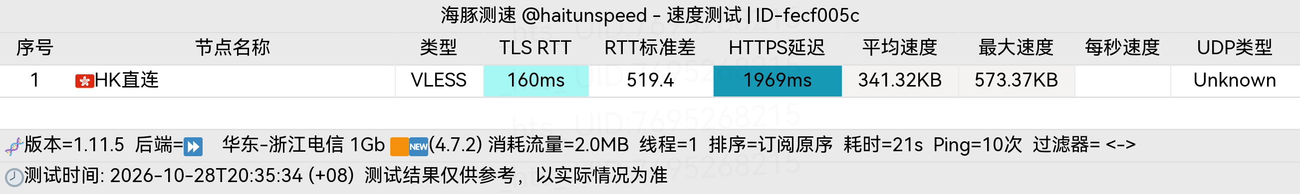 🐬海豚测速|机场评测|后端招募 配图