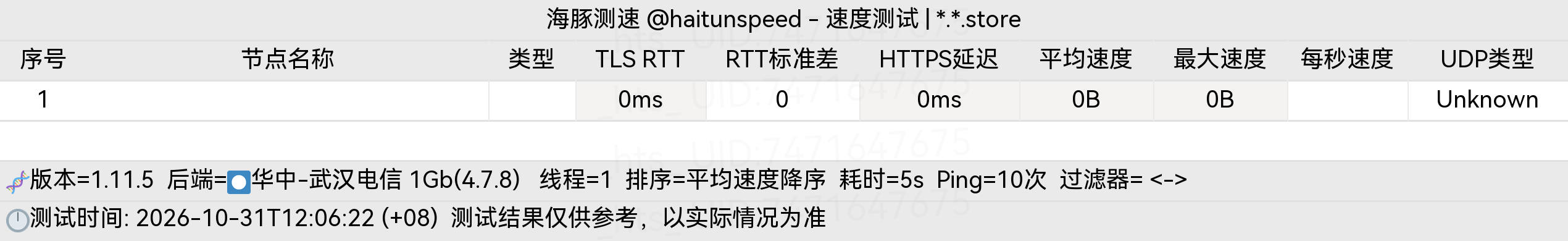 🐬海豚测速|机场评测|后端招募 配图