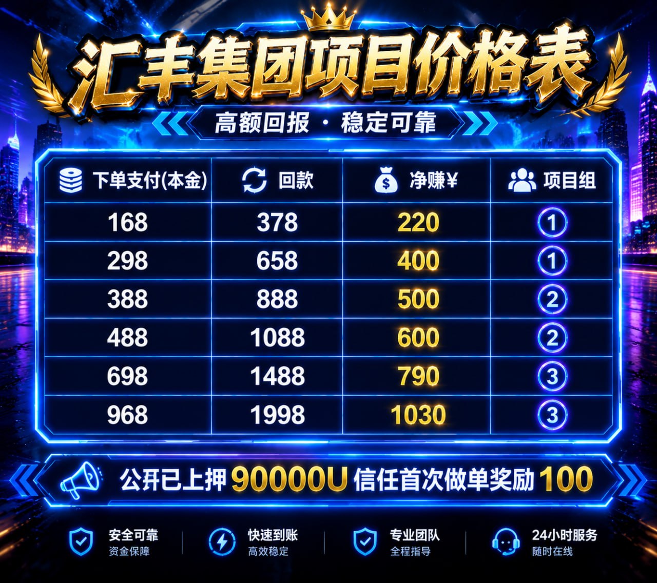 【驚安の殿堂】牛彼雲 雲主機 裸金屬 託管 配图