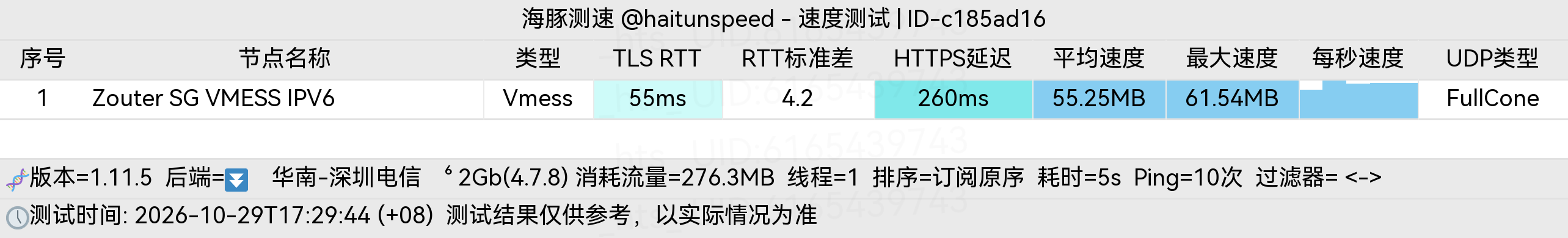 🐬海豚测速|机场评测|后端招募 配图