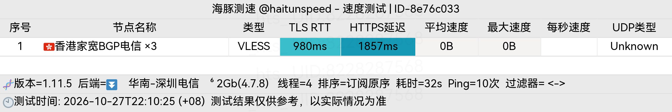 🐬海豚测速|机场评测|后端招募 配图