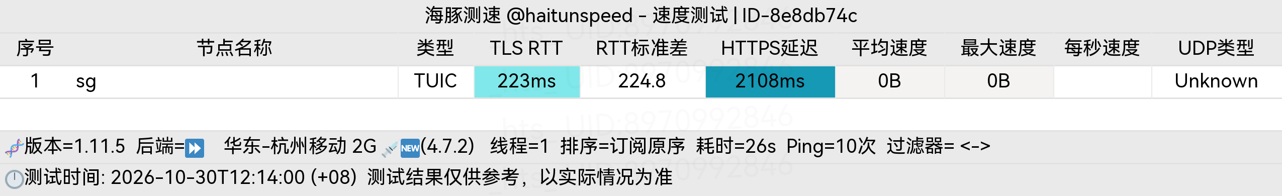 🐬海豚测速|机场评测|后端招募 配图