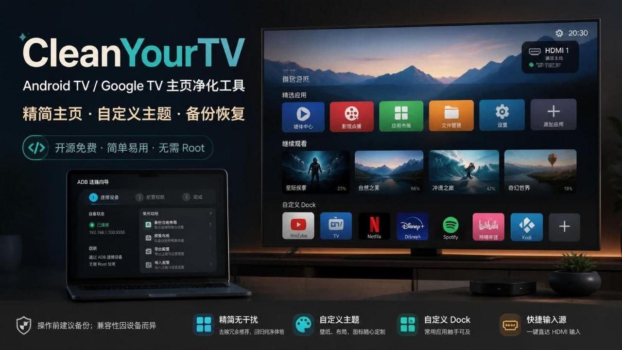 白嫖分享社 配图